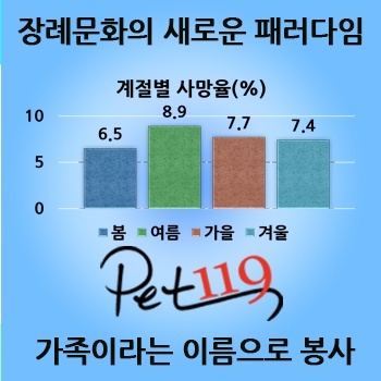 modify_006_modify_004_통계발행용.jpg